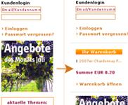 Der Warenkorb