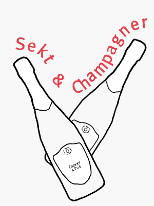 Sekt, Champagner & Schaumwein